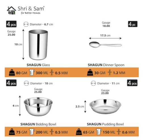 Shri & Sam Stainless Steel Shagun Dinner Set (24 Pcs Set) - Image 4